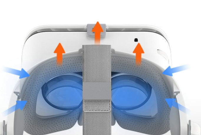 VR Bluetooth /VR Virtual Reality Headset /VR Glasses 3D Glasses